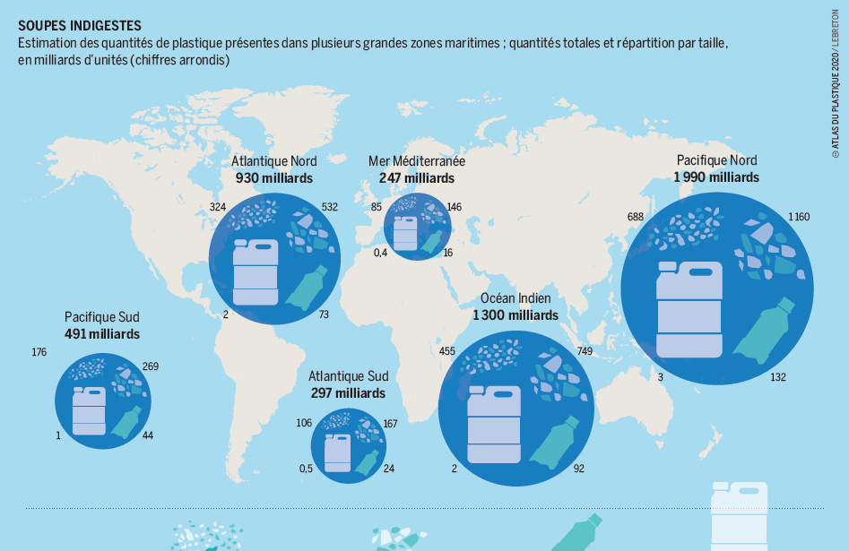 Soupes indigestes Soupes indigestes - Estimation des quantités de plastique présentes dans plusieurs grandes zones maritimes ; quantités totales et répartition par taille, en milliards d’unités (chiffres arrondis)