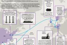 Par-delà les mers - Comment Ineos transporte le gaz extrait par fracturation hydraulique (éthane, propane et butane) depuis les bassins schisteux américains jusqu’en Europe