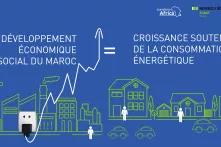 Graphique expliquant le développement économique et social du Maroc
