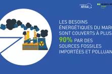 Les besoins énergétiques