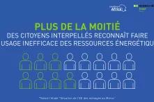 Ressources énergétiques