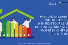 L'économie d'énergie