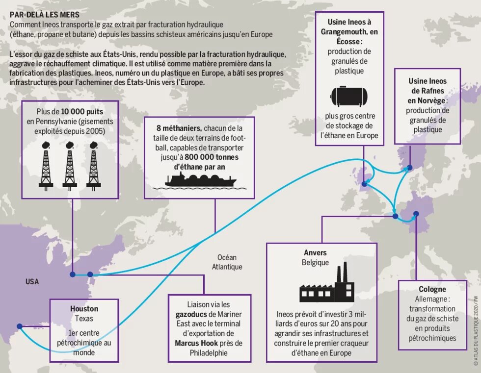 Par-delà les mers - Comment Ineos transporte le gaz extrait par fracturation hydraulique (éthane, propane et butane) depuis les bassins schisteux américains jusqu’en Europe